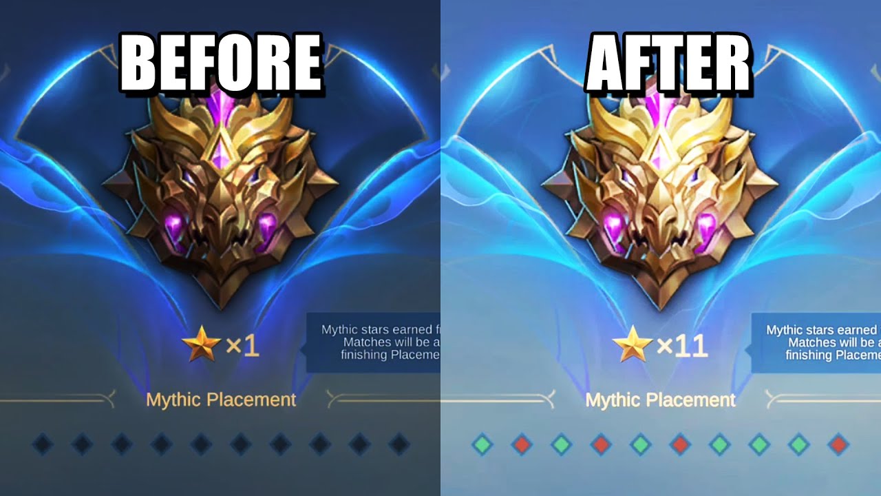 Mobile Legends Rank System: How it works and Rewards