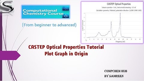 How to Calculate Optical Properties Using CASTEP | Plot Optical Graphs in Origin | DFT Tutorial