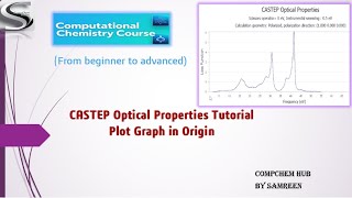 How to Calculate Optical Properties Using CASTEP | Plot Optical Graphs in Origin | DFT Tutorial Wealth
