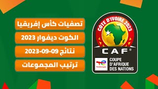 نتائج مباريات اليوم 09-09-2022 | ترتيب تصفيات كأس أمم أفريقيا 2023 | المنتخبات المتأهلة لكأس أفريقيا