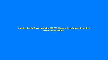 Drawing Partial Autocorrelation (PACF) Corelgoram in Minitab