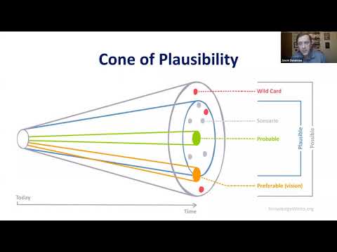 Video: ¿Por qué es importante la plausibilidad?