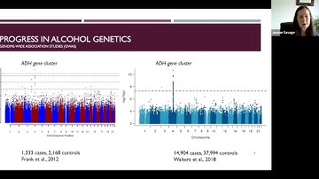TN2 Webinar on Complex Trait Genetics – Jeanne Savage & Wouter Peyrot