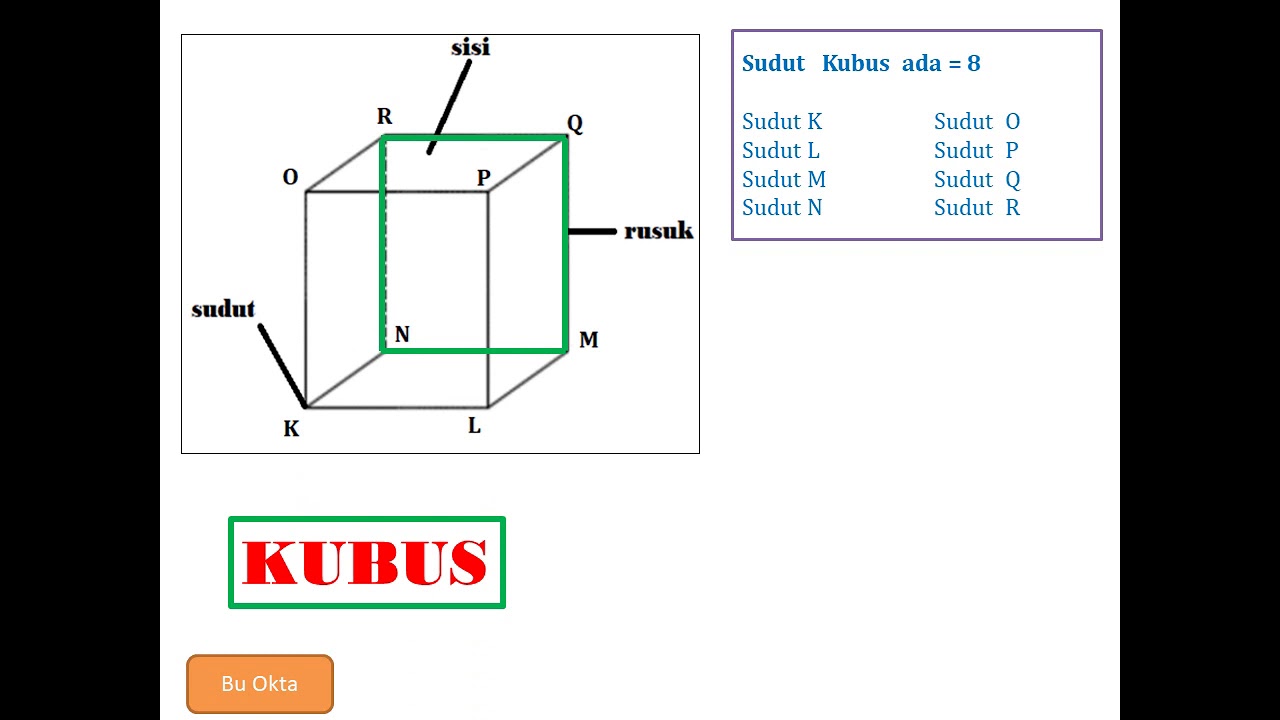 Ciri Ciri Kubus Youtube