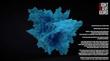 TEST 038 open VDB in LightWave / REMESHED GAS SOLVER