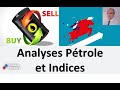 Analyses #Pétrole et #Indices Boursiers dans Bonjour CAC40 & DAX30 [10 Avril 2020]