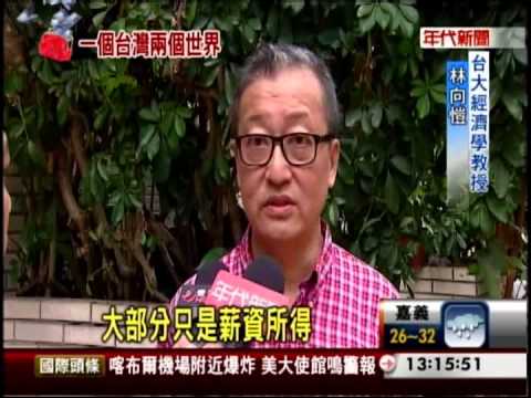 貧富差距創新高! 平均年所得差96倍