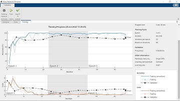 Create Simple Sequence Classification Network Using Deep Network Designer