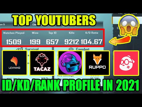 Levinho | Tacaz | Sevou | Dwoz | Ruppo | Panda I ID / KD / RANK PROFILE IN 2021 | PUBG Mobile