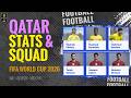 Qatar Road to FIFA World Cup 2026 – Squad Breakdown &amp; Team Stats