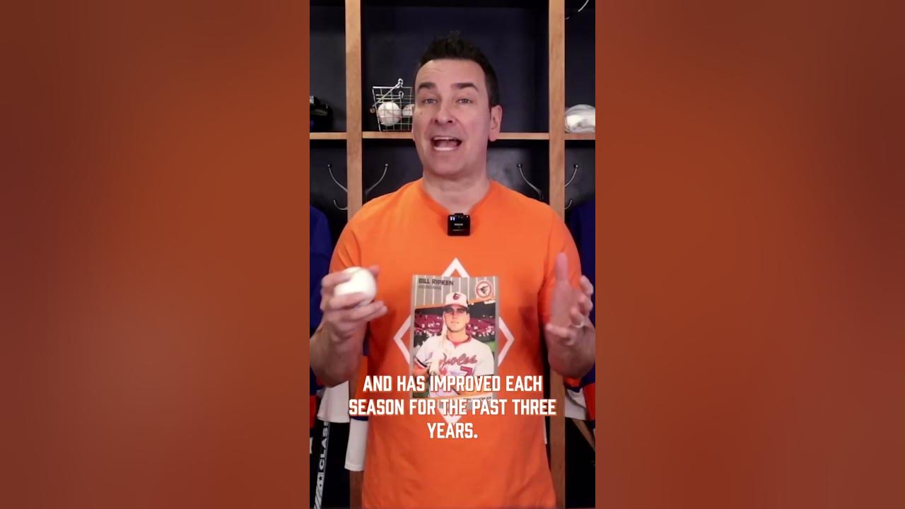 Projected MLB stat leaders for 2024 Home Run Leader YouTube