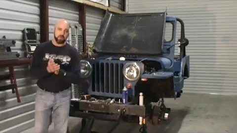 Epic Willys Adventure - 3 weeks and counting