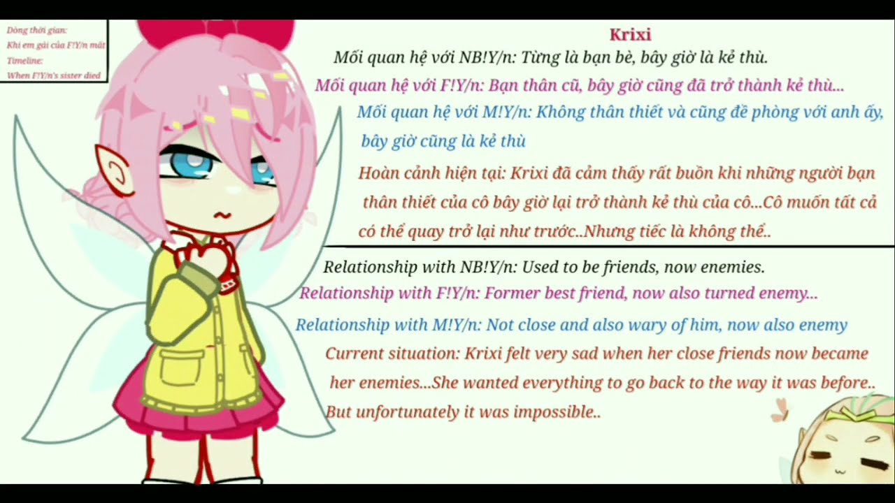 Arena Of Valor React To Y/N Part 1.5 [By:Jin] 