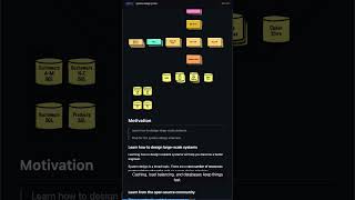 system-design-primer: Learn how to design large-scale systems