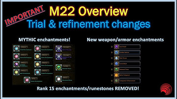 Neverwinter: FULL M22 overview! Refinement changes!