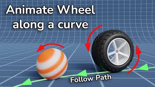 How to animate a wheel along a curve in Blender | Basic Wheel Rig | Roll a ball | Blender Tutorial