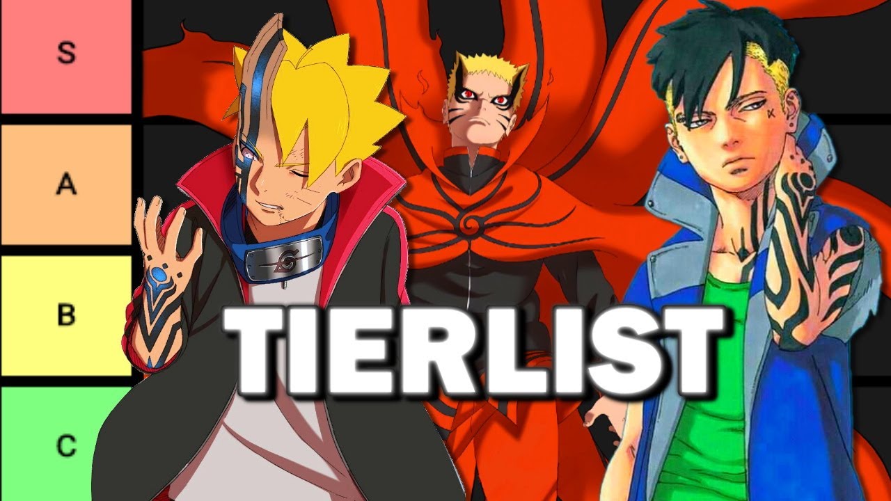 Create a All Characters From Boruto : Naruto Next Generations Tier List -  TierMaker