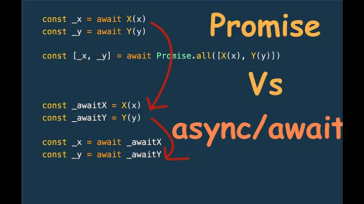 Lợi ích của Promise so với async-await đa số người chưa biết về 3 cách  | Promises or async-await