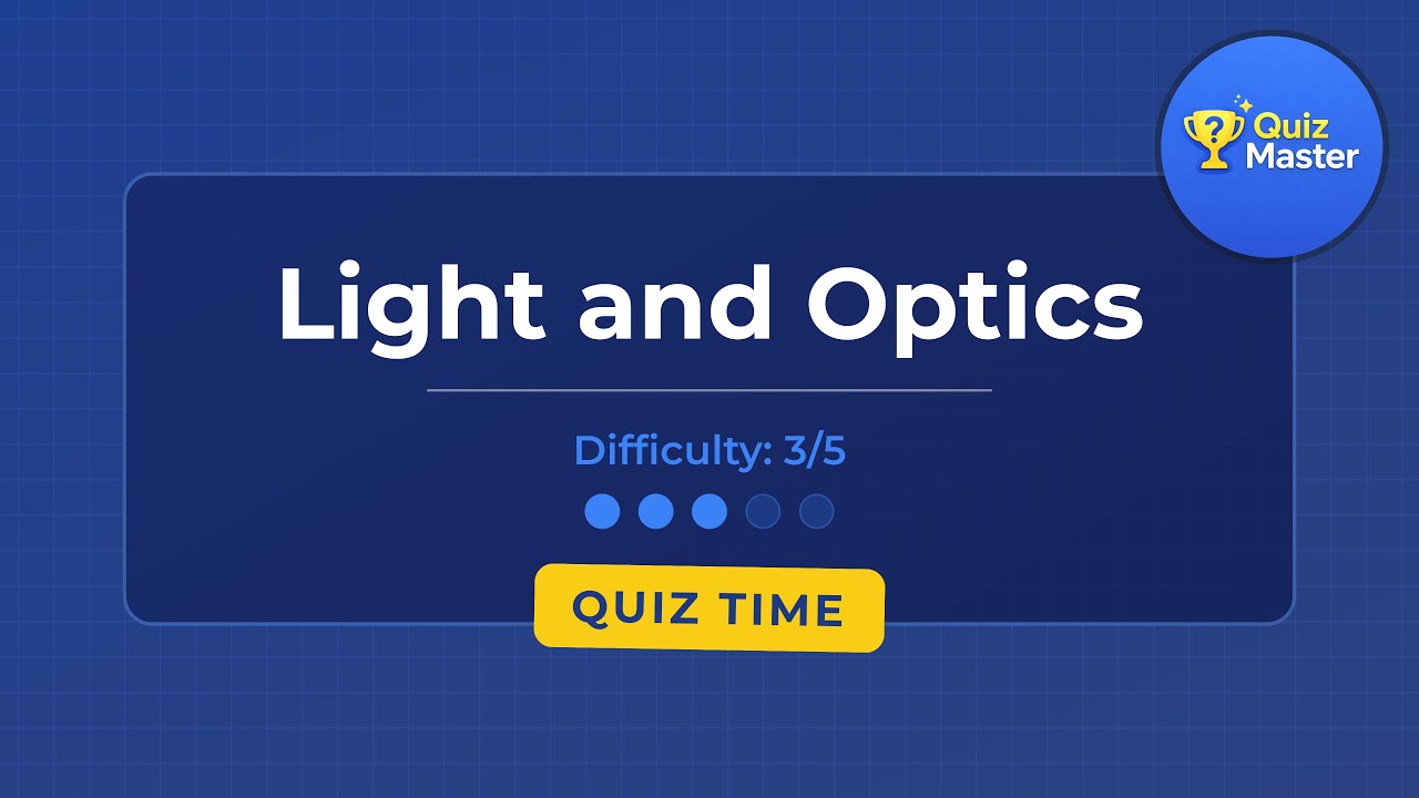 Quiz: The Science of Light and Optics (Difficulty 3/5)