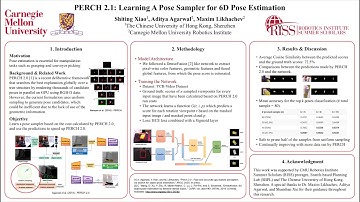 Carnegie Mellon RI Summer Scholars: Learning a Pose Sampler for 6D Pose Estimation - Shiting Xiao