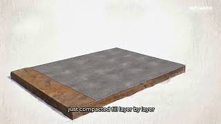 NovaGeo High-Tenacity PET GeoGrid | Soil Reinforcement & Retaining Wall Solutions