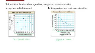 Lesson 4.4 Scatter Plots and Interpreting Data