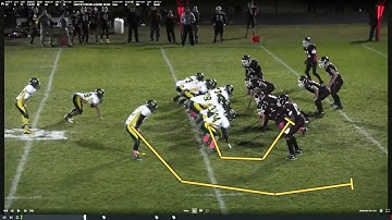 2023.05.17 Rocket Toss Left & Rocket Toss Right