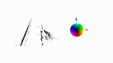 Rigid scene flow for 3D LiDAR scans