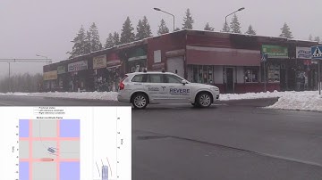 Autonomous Driving with a Crossing Pedestrian