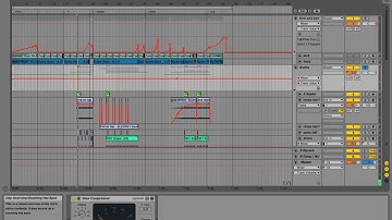 Hitech Trance (Production Video)