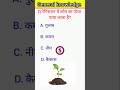 GK Question😱😱||GK in Hindi||GK Question and answer best GK ||#trending #gk #question #viral #shorts