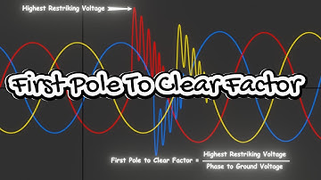 What is First Pole to Clear Factor in Circuit Breakers? | Explained with Waveforms