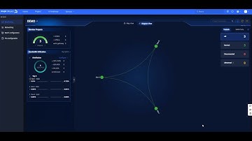 Ruijie Reyee: AnyLink Solution (SD-WAN)