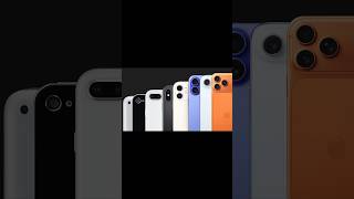 First iPhone Camera's Megapixel Revealed! 🤯📸 || Part-1
