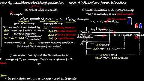 Introduction to thermodynamics in cement