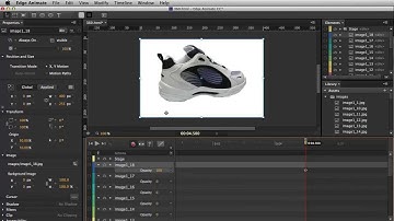 Creating 360 Degree View using Adobe Edge Animate