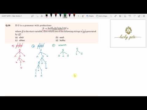 119. GATE-2017-CD (Derivation of String) question and it's detailed solution...