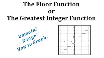 The Floor Function (Greatest Integer Function)