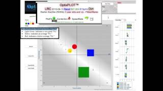 OptixPLOT interpretations