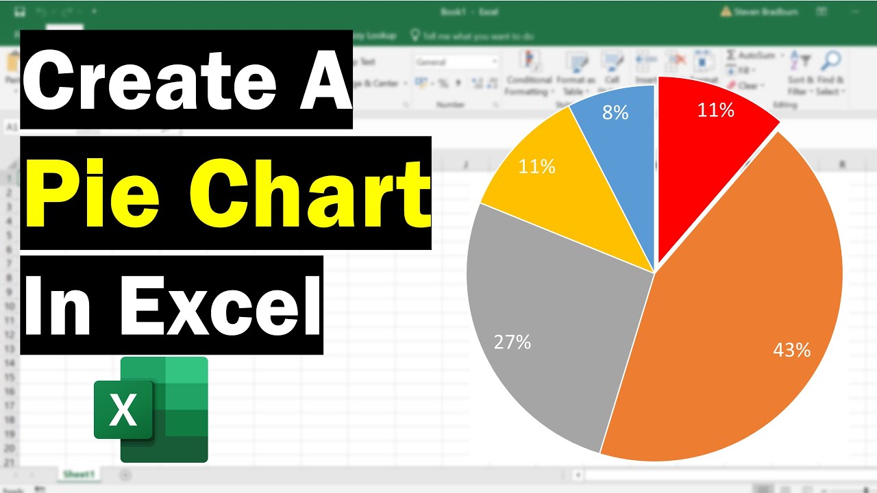 excel data charts examples