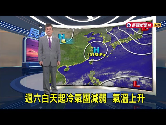 2024/11/29 週六白天起冷氣團減弱 氣溫上升－民視新聞