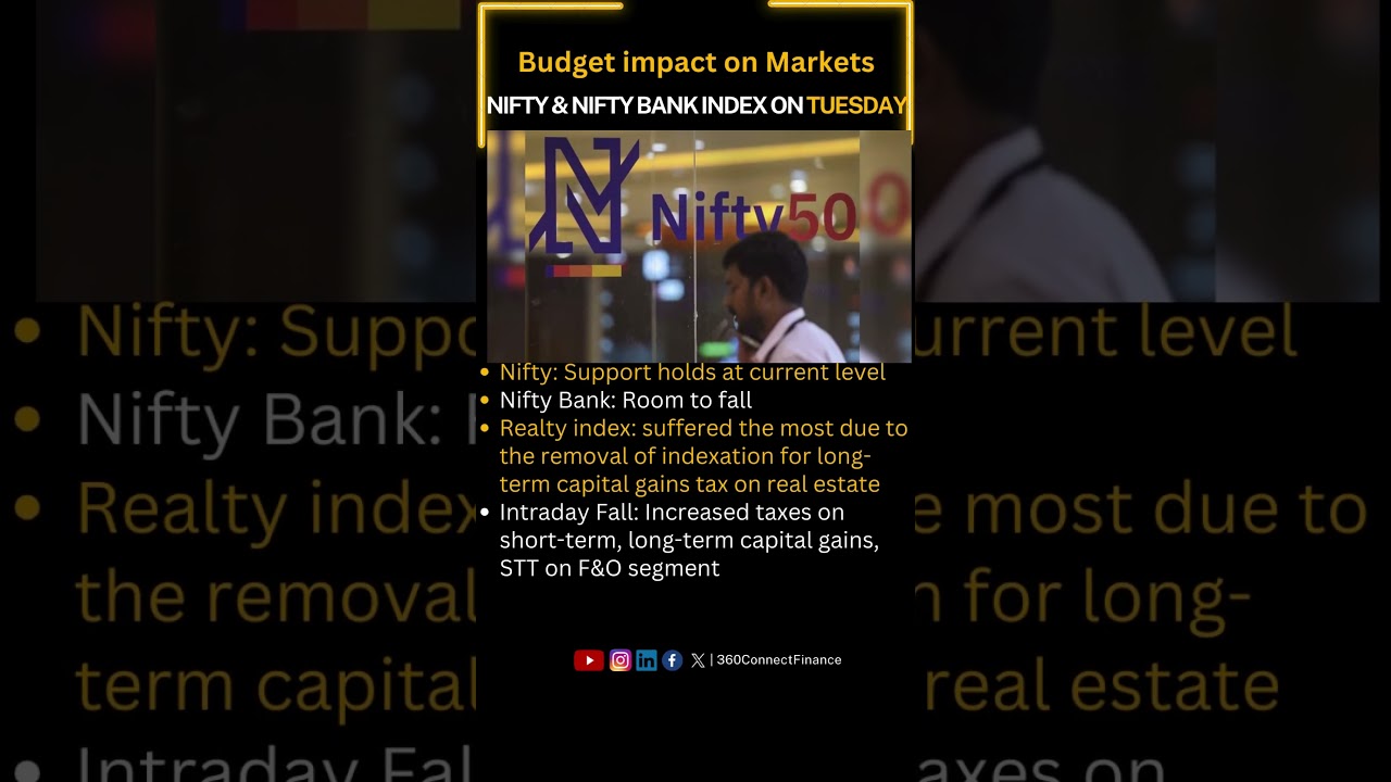 Budget 2024 Impact on the Market on Tuesday