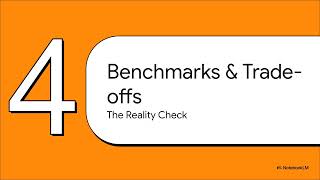 Googles Embeddinggemma - On-Device Ai