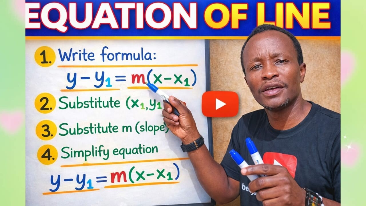 Finding the Equation of a Line