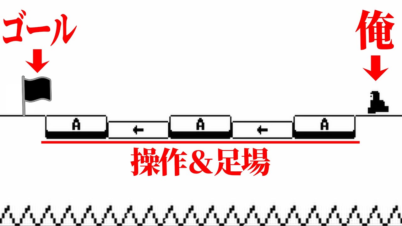 「画面上にあるキー」でしか操作できないけど「キーを押したら足場が消える」ゲームがめっちゃ面白い【STRANGE KEYWORLD】