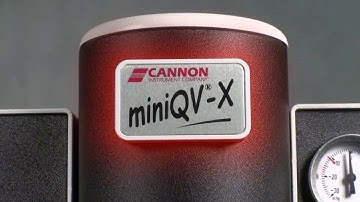 CANNON MiniQV-X Operational Video