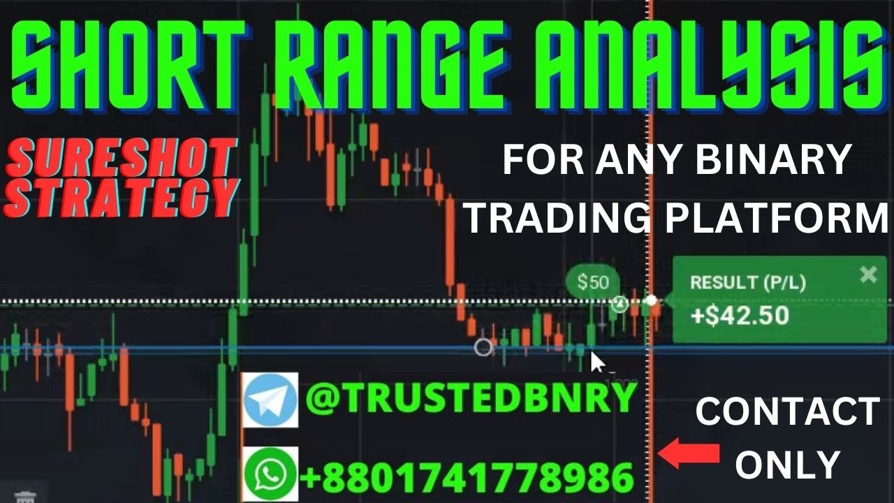 Price action for binary options short ranging market strategy iq or any