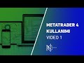 MetaTrader 4 Kullanımı (1)