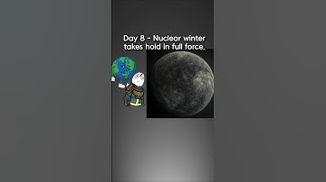 Earth After the Fallout Nuclear War...