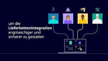 Teamcenter | digital thread backbone | German